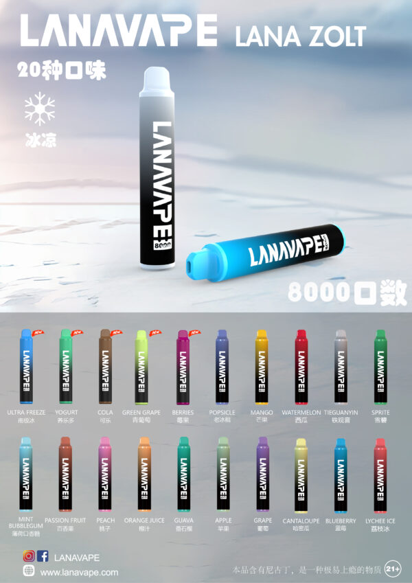 【滿十送一】LANA ZOLT拋棄式8000口一次性 (可充電)
