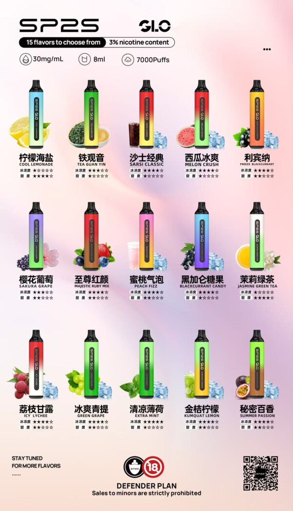 SP2 拋棄式7000口 滿十送一